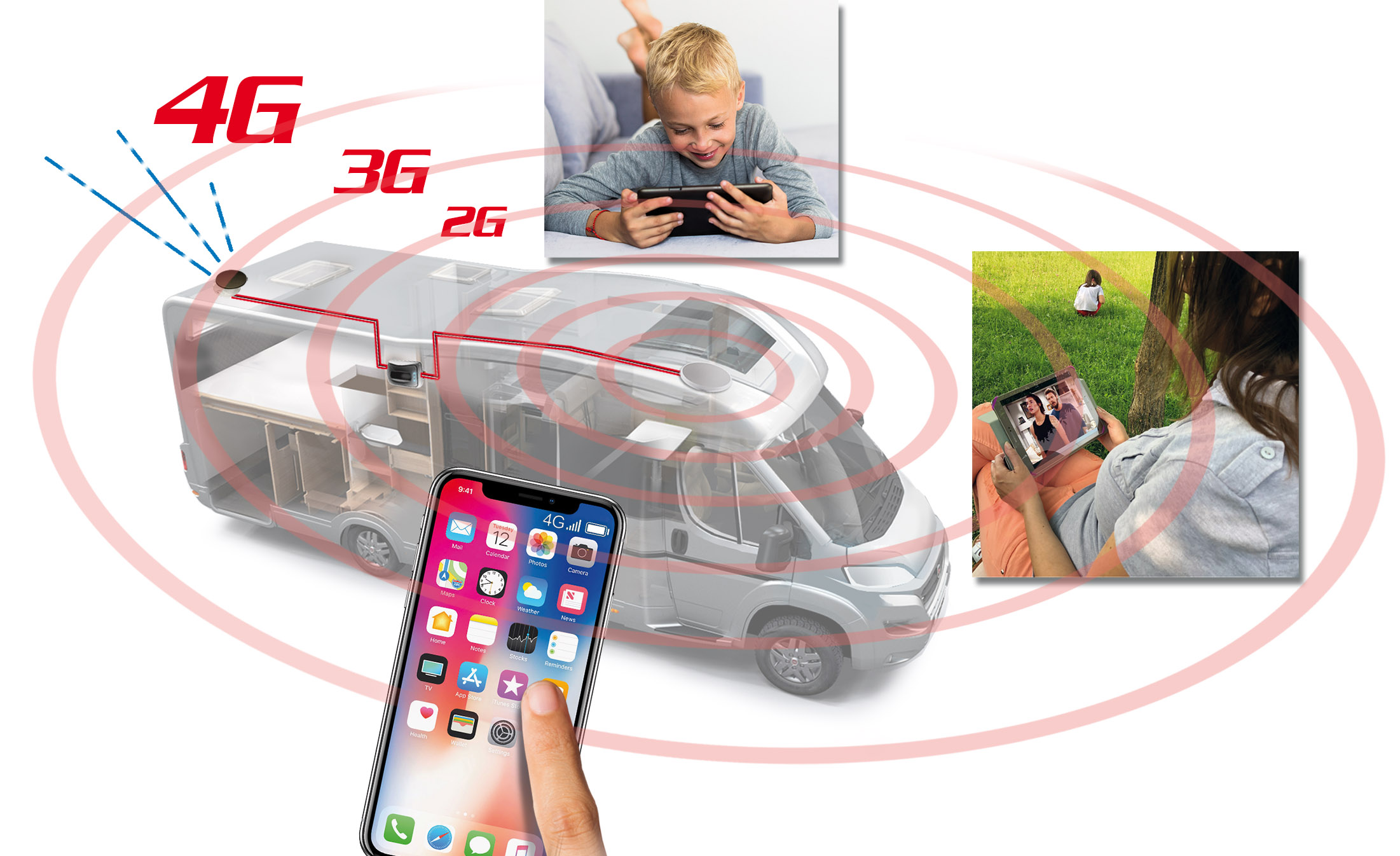 Immer das beste 4G-Signal – Auf der Fahrt genauso wie beim Parken mit dem „PhoneBoosterVan 2.0“