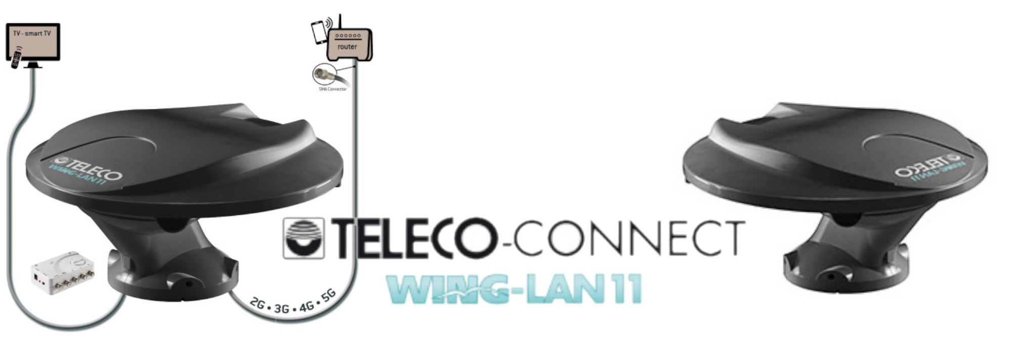 Nouvelle antenne TV & INTERNET omni-directionnelle Teleco Wing-LAN 11 : compacte, puissante et conçue pour recevoir également le signal cellulaire 5G !